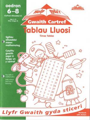 Tablau Lluosi: Times Table