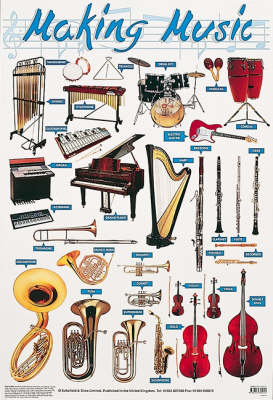 Making Music