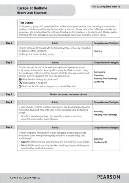 Bug Club Comprehension Year 5 Magazine Poem 2 T2 W3 Card