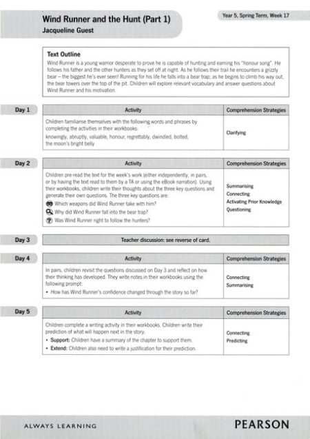 Bug Club Comprehension Year 5 Magazine Short story 2 (The Longest Day) T2 W7 Card