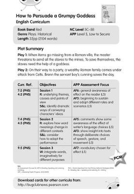 BC JD Plays Red (KS2)/5C-5B How to Persuade a Grumpy Goddess GRC