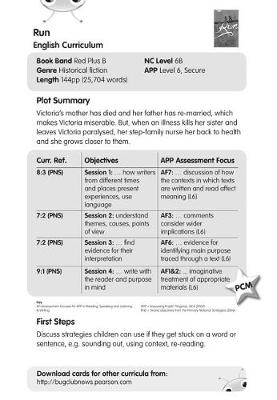 BC Red (KS2) +/6C Run Guided Reading Card