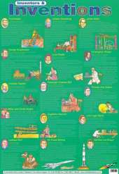 Inventors and Inventions