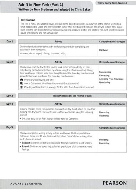Bug Club Comprehension Year 5 Magazine Short story 1 (After Titanic) T2 W4 Card