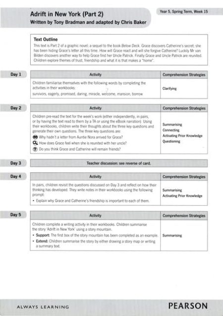 Bug Club Comprehension Year 5 Magazine Short story 1 (After Titanic) T2 W5 Card