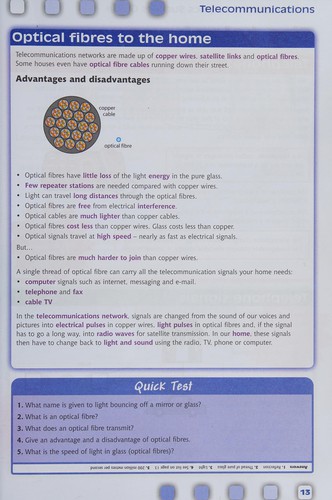 Intermediate 1 Physics Success Guide
