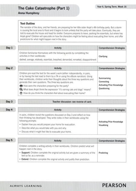Bug Club Comprehension Year 6 Magazine T2 W6 Card