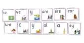 Essential Letters and Sounds: Large Wall Frieze for Year 1/P2