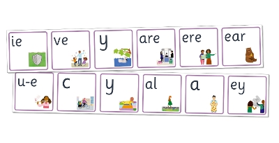 Essential Letters and Sounds: Large Wall Frieze for Year 1/P2