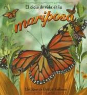 El Ciclo de Vida de la Mariposa