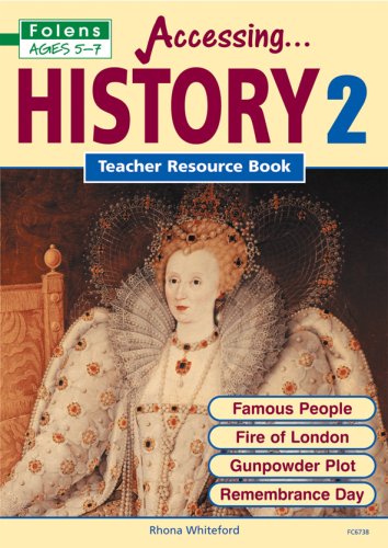 History