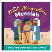 The Most Miraculous Messiah