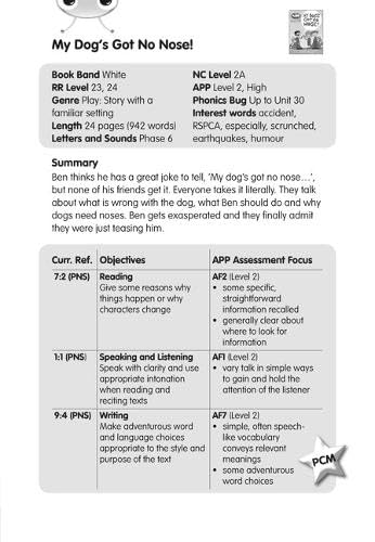 BC JD Plays White/2A My Dog's Got No Nose Guided Reading Card