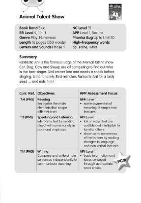 BC JD Plays Blue (KS1)/1B Animal Talent Guided Reading Card