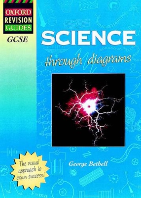GCSE Science
