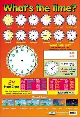 What's the Time