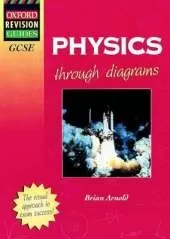 GCSE Physics