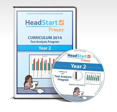 Test Analysis Program - Year 2