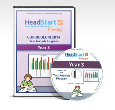 Test Analysis Program - Year 3