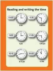 Tips Cards: Formats for Telling Time