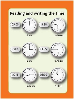 Tips Cards: Formats for Telling Time