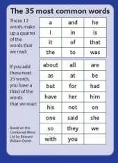 Tips Cards: The 35 Most Common Words