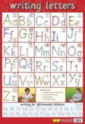 Writing Letters