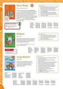 Jump Ahead Reader 1B Animals
