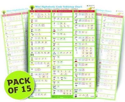 Oxford Reading Tree Floppy's Phonics Sounds and Letters: Mini Alphabetic Code Tabletop Chart Pack of 15