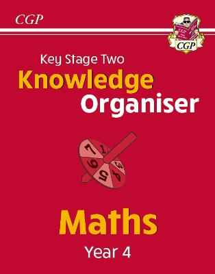 KS2 Maths Year 4 Knowledge Organiser