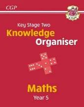 KS2 Maths Year 5 Knowledge Organiser