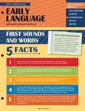 Early Language: Exploring the Communication Domain