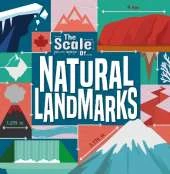 Natural Landmarks