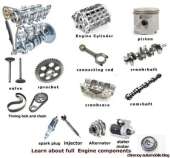 What We Do: Mechanic