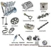 What We Do: Mechanic