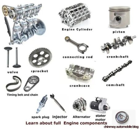 What We Do: Mechanic