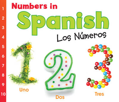 Numbers in Spanish: Los Numeros