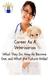 Career As A Veterinarian: What They Do, How to Become One, and What the Future Holds!