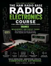 Radio Electronics for Amateur Radio Operators - Measurement And Circuit Theory: From Atoms to Antennas(TM)