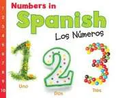 Numbers in French: Les Chiffres