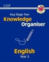 KS2 English Year 3 Knowledge Organiser