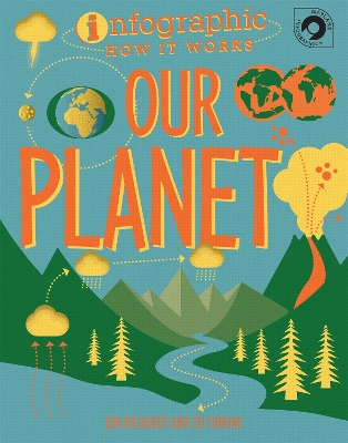 Infographic: How It Works: Our Planet
