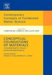 Conceptual Foundations of Materials: A Standard Model for Groundand Excited-State Properties