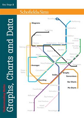 Understanding Maths: Graphs, Charts and Data