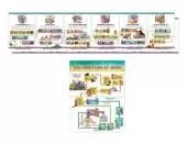 The Gospel Project for Kids: Giant Timeline and Family Line of Jesus Posters